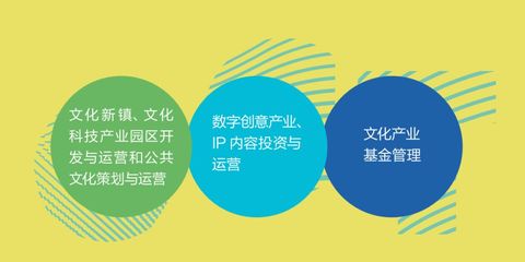 当代码遇上创意 数字文化创意软件开发的当下与未来