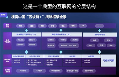 万字整理:20位大佬,20场元宇宙演讲精华最全回顾